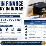 MBA in finance salary in India