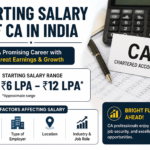 Starting salary of CA in India​!!!